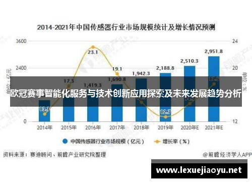 欧冠赛事智能化服务与技术创新应用探索及未来发展趋势分析