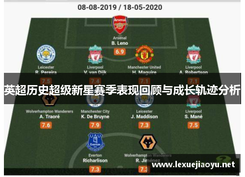英超历史超级新星赛季表现回顾与成长轨迹分析